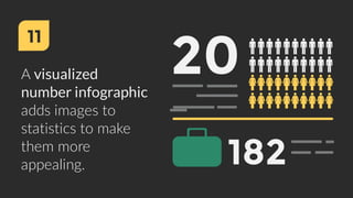 13 Types of Infographics You Can Use for Business and Marketing | PDF