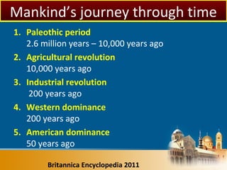 1. Paleothic period
2.6 million years – 10,000 years ago
2. Agricultural revolution
10,000 years ago
3. Industrial revolution
200 years ago
4. Western dominance
200 years ago
5. American dominance
50 years ago
Britannica Encyclopedia 2011
Mankind’s journey through time
 