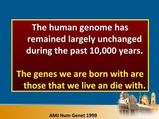 AMJ Hum Genet 1999
The human genome has
remained largely unchanged
during the past 10,000 years.
The genes we are born with are
those that we live an die with.
 