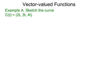 Vector Valueed Function Example 12.5. vector valued functions | PPT