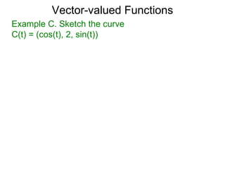 12.5. vector valued functions | PPT