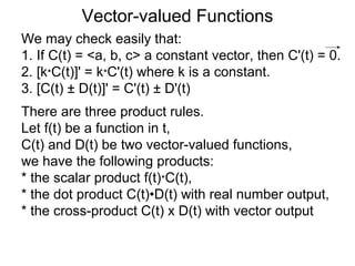 12.5. vector valued functions | PPT