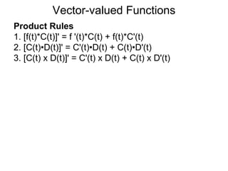 12.5. vector valued functions | PPT