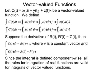 Vector Valueed Function Example 12.5. vector valued functions | PPT