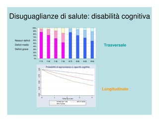Verso Una Definizione Operativa Di Anziano Fragile Mario Saugo PDF verso-una-definizione-operativa-di-anziano-fragile-mario-saugo-pdf