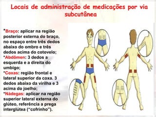 Locais de administração de medicações por via 
subcutânea 
*Braço: aplicar na região 
posterior externa do braço, 
no espaço entre três dedos 
abaixo do ombro e três 
dedos acima do cotovelo; 
*Abdômen: 3 dedos a 
esquerda e a direita do 
umbigo; 
*Coxas: região frontal e 
lateral superior da coxa. 3 
dedos abaixo da virilha e 3 
acima do joelho; 
*Nádegas: aplicar na região 
superior lateral externa do 
glúteo, referência a prega 
interglútea (“cofrinho”). 
 