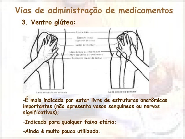 13 vias de administração