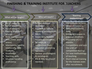 Who will teach?
Teaching
methodology?What will be taught?
 Act of maturity.
 Act of sensibility.
 Act of sincerity.
 Feeling of guilt(if
wrong).
 Basic management
skills (Time ,work,
stress).
 Maintaining healthy
relationship with
students.
 Knowledge.
 Teaching skills.
 Situation handling
proficiency.
 Retired defence
personnel.
 Excellent & famous
teaching personalities.
 NGOs .
 Guest lectures from
famous personalities.
 Seminars &
conferences from
education promoting
agencies.
 Various psychologists
& sociologists.
 IITs & IIMs faculties(if
needed).
 Motivational lectures.
 Group discussions.
 Daily improvement
tasks.
 Indulging trainees in
practical situations.
 Internship of 2-3
months.
 Competitions and quiz
(for a bit of
competition feeling).
 For new methodology
of teaching.
 Short interval training
for the trainees even
after recruitment.
FINISHING & TRAINING INSTITUTE FOR TEACHERS
 