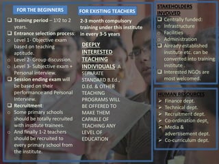 FOR THE BEGINNERS
 Training period – 1⅟2 to 2
years.
 Entrance selection process:
o Level 1- Objective exam
based on teaching
aptitude.
o Level 2- Group discussion.
o Level 3- Subjective exam +
Personal interview.
 Session ending exam will
be based on their
performance and Personal
Interview.
 Recruitment:
o Some primary schools
should be totally recruited
with institute trainees.
o And finally 1-2 teachers
should be recruited to
every primary school from
the institute.
2-3 month compulsory
training under this institute
in every 3-5 years
DEEPLY
INTERESTED
TEACHING
INDIVIDUALS, A
SEPARATE
STANDARD B.Ed.,
D.Ed. & OTHER
TEACHING
PROGRAMS WILL
BE OFFERED TO
MAKE THEM
CAPABLE OF
TEACHING ANY
LEVEL OF
EDUCATION
STAKEHOLDERS
INVOLVED
 Centrally funded:
o Infrastructure
o Facilities
o Administration
 Already established
institute etc. can be
converted into training
institute .
 Interested NGOs are
most welcomed.
FOR EXISTING TEACHERS
HUMAN RESOURCES
 Finance dept.
 Technical dept.
 Recruitment dept.
 Co-ordination dept.
 Media &
advertisement dept.
 Co-curriculum dept.
FOR EXISTING TEACHERS
 