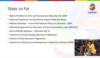 Steps so Far
• Right of Children to Free and Compulsory Education Act 2009
• National Programme for Nutritional Support (Mid-day Meal)
• Mahila Samakhya – In line with National Policy on Education, 1986
• National Programme for Education of Girls at Elementary Level (NPEGEL)
• Sarva shikshya abhiyaan – Education for all
• Scheme to Provide Quality Education in Madrasas
• District Primary Education Programme
• Scheme for Infrastructure Development in Minority Institutes (IDMI)
 