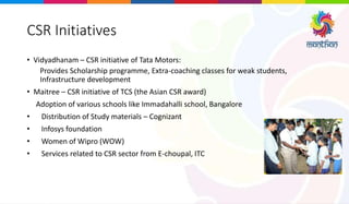 CSR Initiatives
• Vidyadhanam – CSR initiative of Tata Motors:
Provides Scholarship programme, Extra-coaching classes for weak students,
Infrastructure development
• Maitree – CSR initiative of TCS (the Asian CSR award)
Adoption of various schools like Immadahalli school, Bangalore
• Distribution of Study materials – Cognizant
• Infosys foundation
• Women of Wipro (WOW)
• Services related to CSR sector from E-choupal, ITC
 
