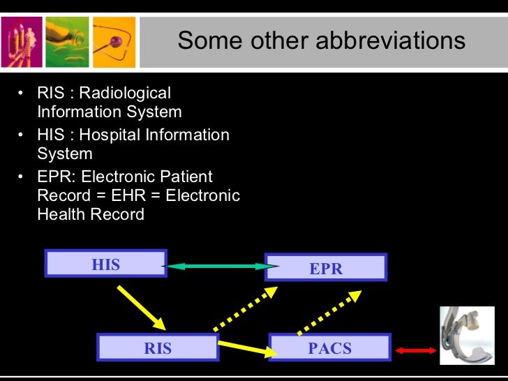 Why PACS is Modern Medicine?