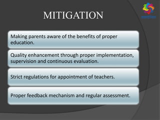 MITIGATION
Making parents aware of the benefits of proper
education.
Quality enhancement through proper implementation,
supervision and continuous evaluation.
Strict regulations for appointment of teachers.
Proper feedback mechanism and regular assessment.
 