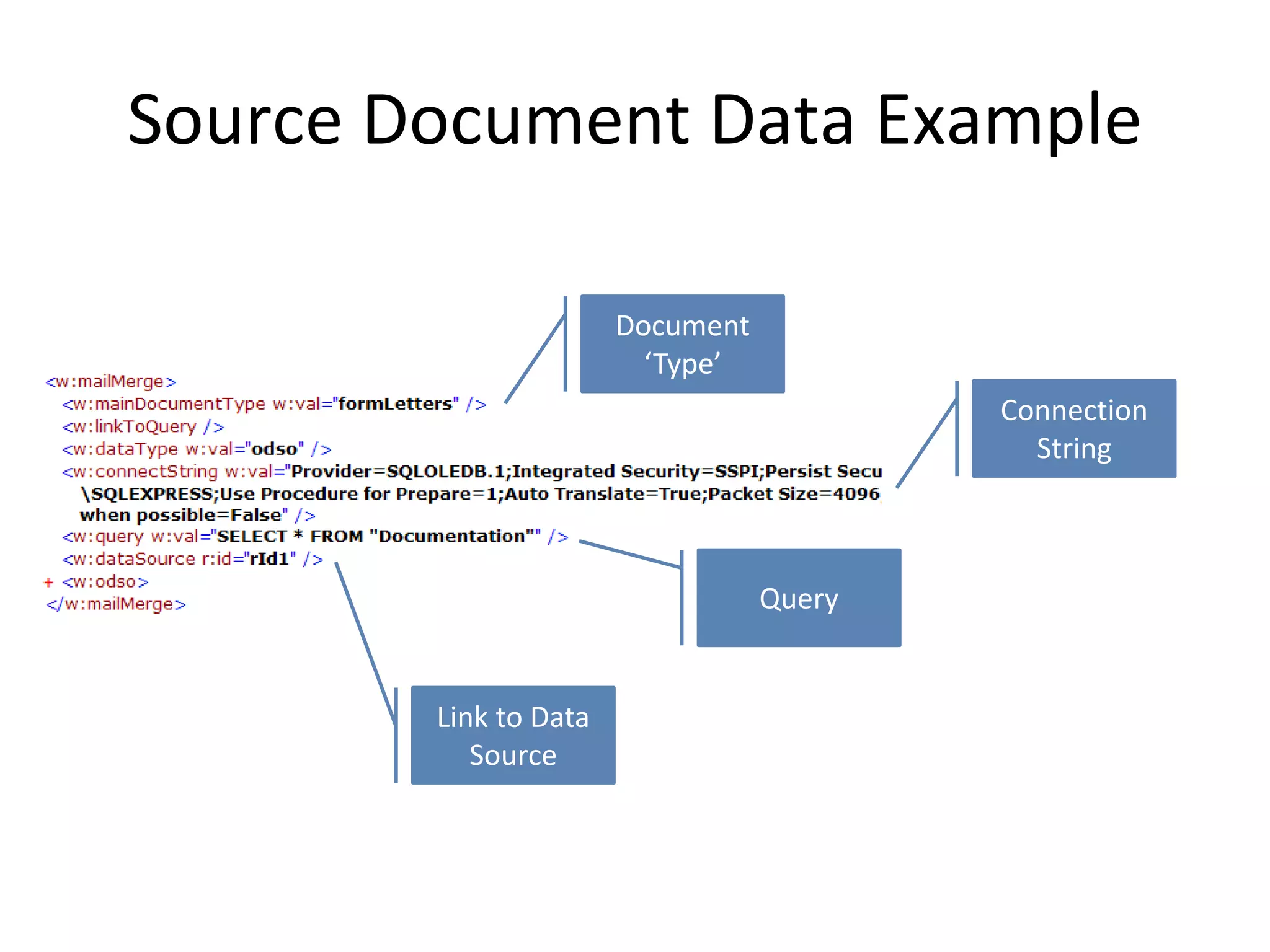 Source Document Data Example
Connection
String
Query
Link to Data
Source
Document
‘Type’
 