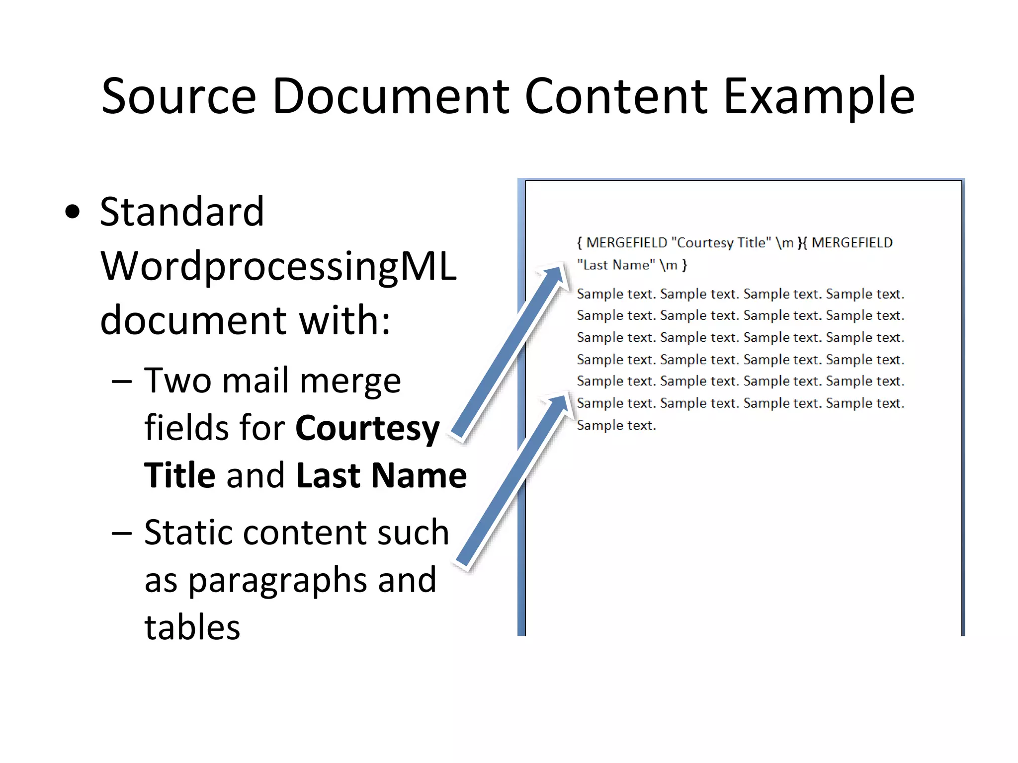 Source Document Content Example
• Standard
WordprocessingML
document with:
– Two mail merge
fields for Courtesy
Title and Last Name
– Static content such
as paragraphs and
tables
 
