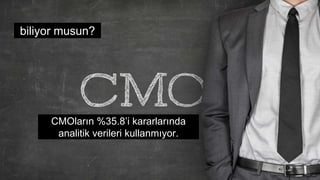 CMOların %35.8’i kararlarında
analitik verileri kullanmıyor.
biliyor musun?
 