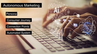 Autonomous Marketing
Persona
Consumer Journey
Connection Points
Automated System
 