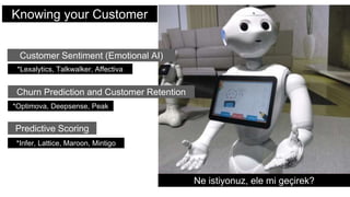 Knowing your Customer
Customer Sentiment (Emotional AI)
Ne istiyonuz, ele mi geçirek?
*Lexalytics, Talkwalker, Affectiva
Churn Prediction and Customer Retention
*Optimova, Deepsense, Peak
Predictive Scoring
*Infer, Lattice, Maroon, Mintigo
 