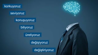 korkuyoruz
seviyoruz
konuşuyoruz
biliyoruz
üretiyoruz
değişiyoruz
değiştiriyoruz
 