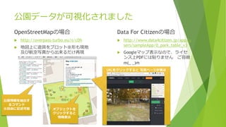 公園データが可視化されました
OpenStreetMapの場合
 http://overpass-turbo.eu/s/cDh
 地図上に遊具をプロット※形も現地
及び航空写真から出来るだけ再現
Data For Citizenの場合
 http://www.data4citizen.jp/app/u
sers/sampleApp/0_park_table_v3
 Googleマップ表示なので、ライセ
ンス上PDFには貼りません ご容赦
m(_ _)m
URLをクリックすると 写真ページが表示
オブジェクトを
クリックすると
情報表示
公園情報を抽出す
るコマンド
※自由に記述可能
 