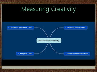 Scale Measuring Creativity 130. Creative person | PPT