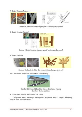 F. Detail Struktur Nomor 6

Gambar 8. Detail struktur dan perspektif sambungan kayu no6
G. Detail Struktur Nomor 7

Gambar 9. Detail struktur dan perspektif sambungan kayu no 7
H. Detail Struktur

Gambar 10. Detail struktur dan perspektif sambungan kayu no8
3.1.2 Konstruksi Bangunan Stasiun Kota Lama Malang

Gambar 11. Perspektif stuktur Stasun Kota Lama Malang
Sumber: Hasil penelitian
A. Konstruksi Pondasi, Kaki kolom, dan Kolom
Bangunan kayu umumnya merupakan bangunan relatif ringan dibanding
dengan baja maupun beton.

Jurnal RUAS, Volume 11 No 1, Juni 2013, ISSN 1693-3702

67

 