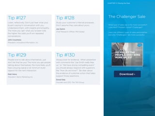 34 /34 /
Tip #130
Always look for evidence. When presented
with comments like “Joe Smith really likes
us,” or “We have strong compelling event,”
you should always respond with questions
like “How do we know?” Be clear about
the evidence of customer action that helps
support those assertions.
Donal Daly
Founder and CEO, The TAS Group
Tip #129
People love to talk about themselves…just
don’t let that be you! The more you get people
talking about themselves, the more likely you’ll
hear a buying signal or at minimum build
rapport for the next interaction.
Matt Heinz
President, Heinz Marketing Inc.
Tip #128
Study your customer’s internal processes.
Don’t assume they care about yours.
Joe Galvin
Chief Research Officer, MHI Global
Tip #127
Listen, reflectively. Don’t just hear what your
buyer’s saying in conversation with you.
Understand them, with insights and empathy.
The more you ‘get’ what you’ve been told,
the higher the odds you’ll win repeated
conversations.
John Cousineau
President, Innovative Information, Inc.
The Challenger Sale
What type of sales rep is the most successful?
Lone Wolf? Problem Solver? Challenger?
Learn the different types of sales personalities,
and why “Challengers” are more successful.
Download ›
CHAPTER 11: Closing the Deal
 