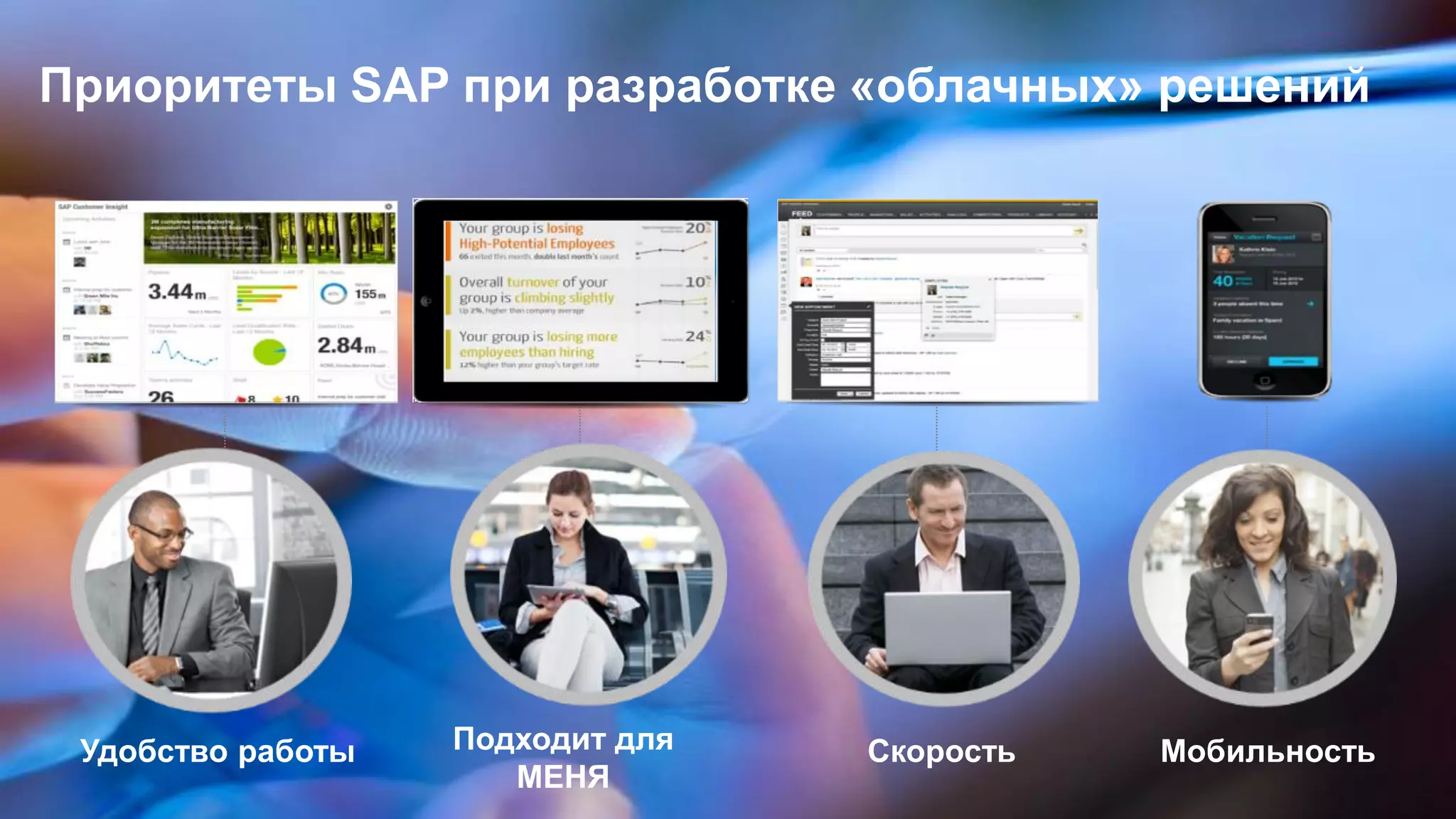 © 2013 SAP AG. All rights reserved. 11Public
Приоритеты SAP при разработке «облачных» решений
Подходит для
МЕНЯ
Удобство работы Скорость Мобильность
 