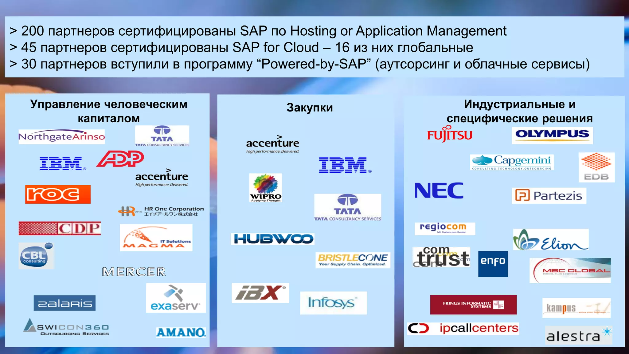 © 2013 SAP AG. All rights reserved. 18Public
Индустриальные и
специфические решения
Управление человеческим
капиталом
Закупки
> 200 партнеров сертифицированы SAP по Hosting or Application Management
> 45 партнеров сертифицированы SAP for Cloud – 16 из них глобальные
> 30 партнеров вступили в программу “Powered-by-SAP” (аутсорсинг и облачные сервисы)
 