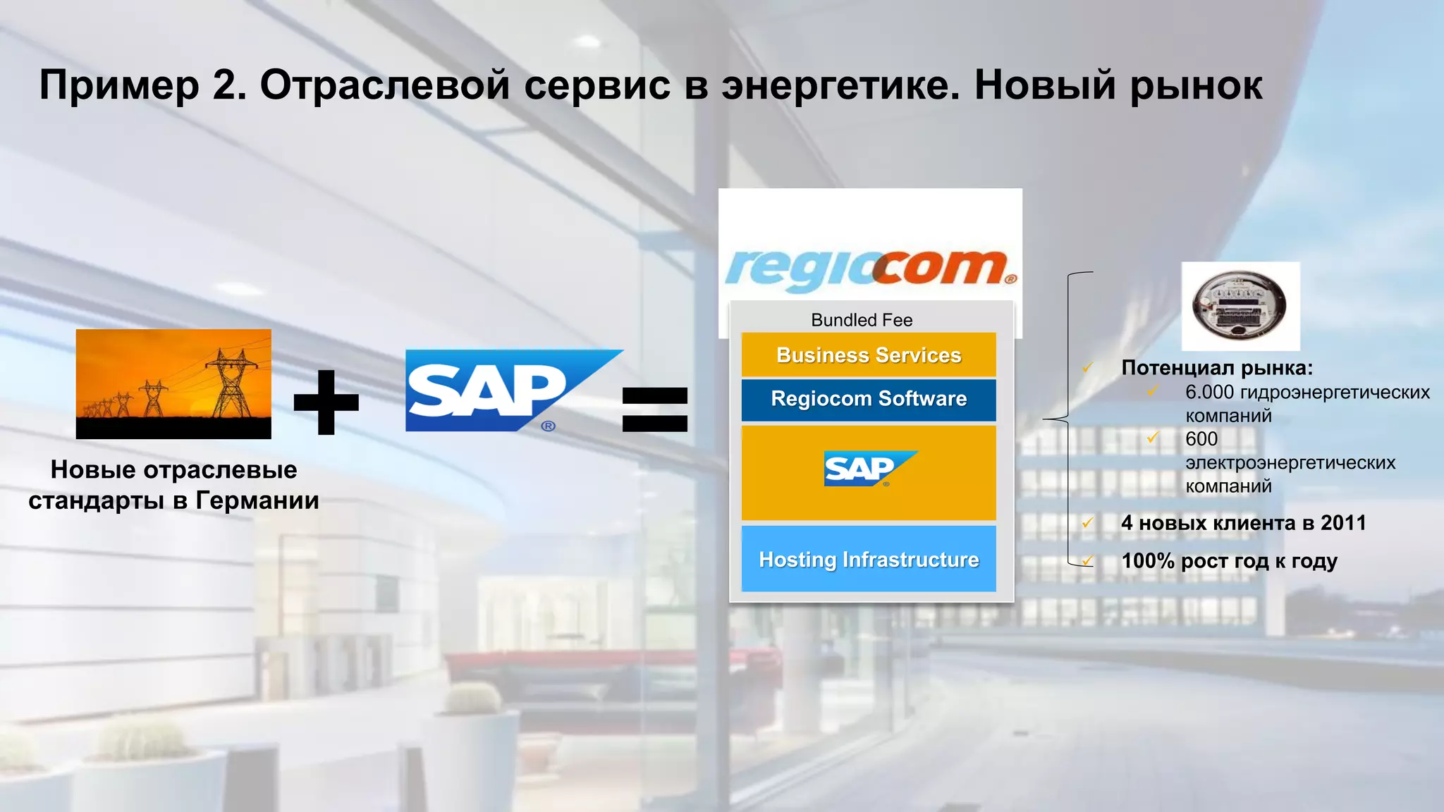 © 2013 SAP AG. All rights reserved. 20Public
Пример 2. Отраслевой сервис в энергетике. Новый рынок
Новые отраслевые
стандарты в Германии
+ = Regiocom Software
Hosting Infrastructure
Business Services
Bundled Fee
 Потенциал рынка:
 6.000 гидроэнергетических
компаний
 600
электроэнергетических
компаний
 4 новых клиента в 2011
 100% рост год к году
 