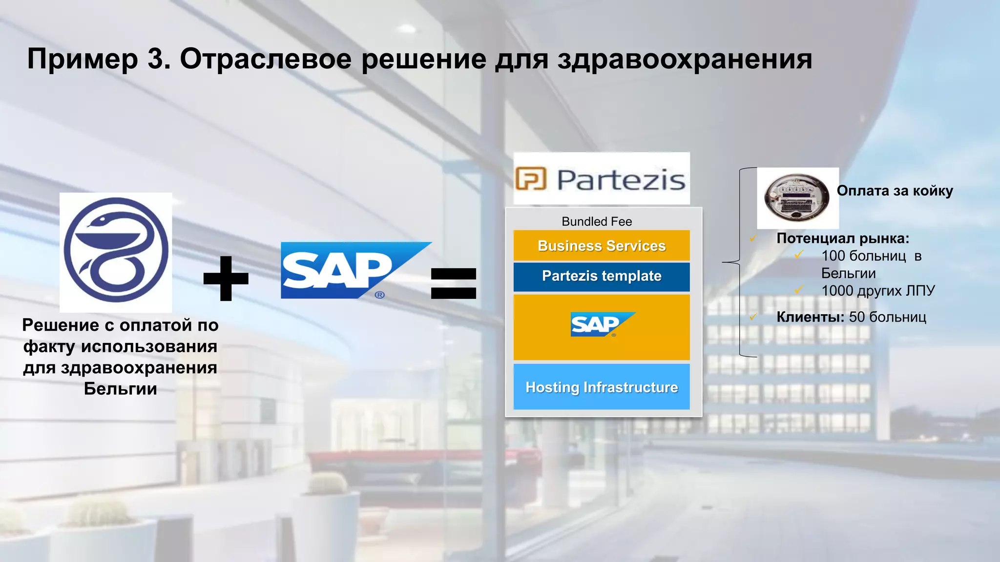 © 2013 SAP AG. All rights reserved. 21Public
Пример 3. Отраслевое решение для здравоохранения
Решение с оплатой по
факту использования
для здравоохранения
Бельгии
+ = Partezis template
Hosting Infrastructure
Business Services
Bundled Fee
Оплата за койку
 Потенциал рынка:
 100 больниц в
Бельгии
 1000 других ЛПУ
 Клиенты: 50 больниц
 