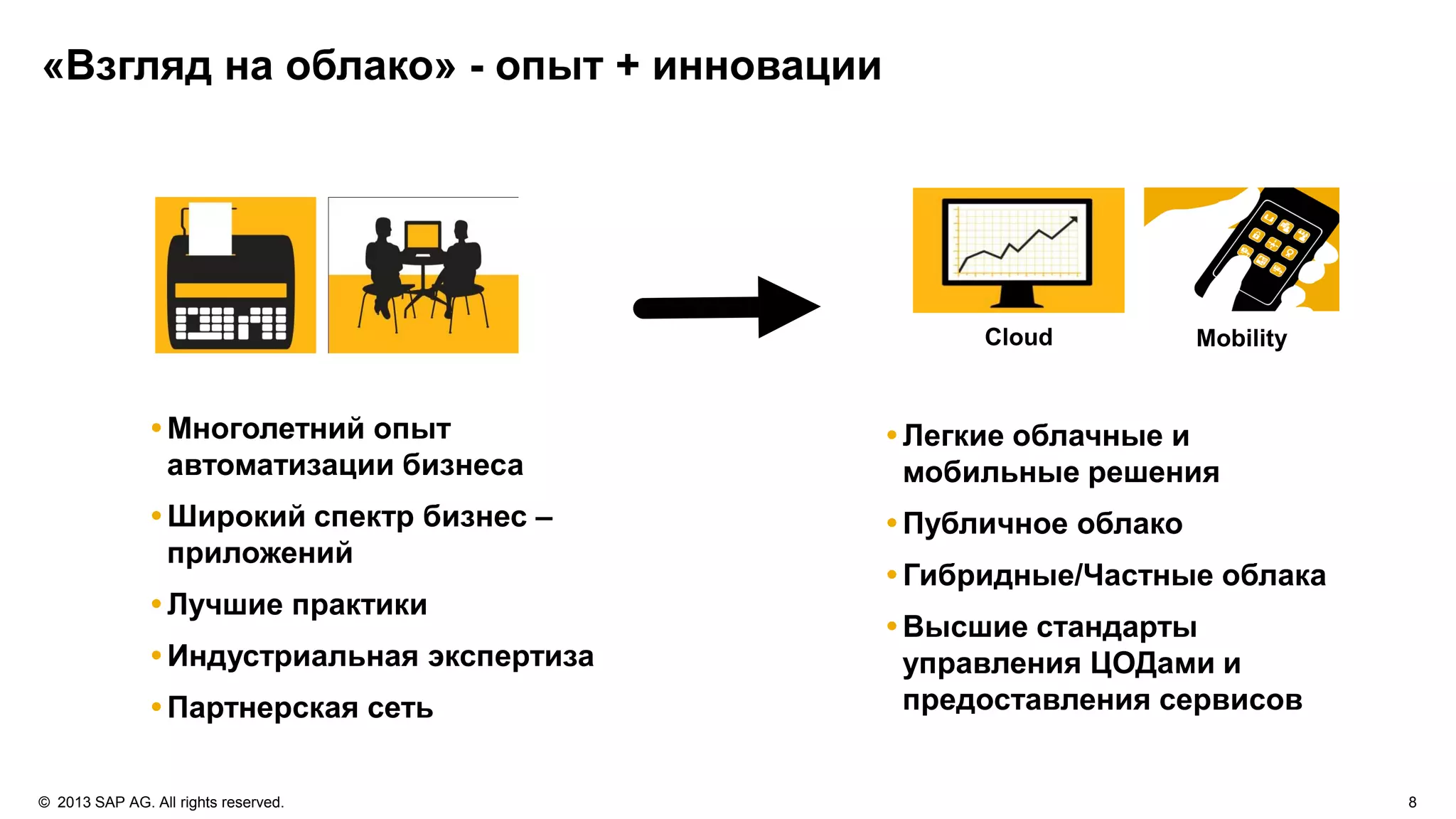 © 2013 SAP AG. All rights reserved. 8
«Взгляд на облако» - опыт + инновации
Многолетний опыт
автоматизации бизнеса
Широкий спектр бизнес –
приложений
Лучшие практики
Индустриальная экспертиза
Партнерская сеть
Легкие облачные и
мобильные решения
Публичное облако
Гибридные/Частные облака
Высшие стандарты
управления ЦОДами и
предоставления сервисов
 