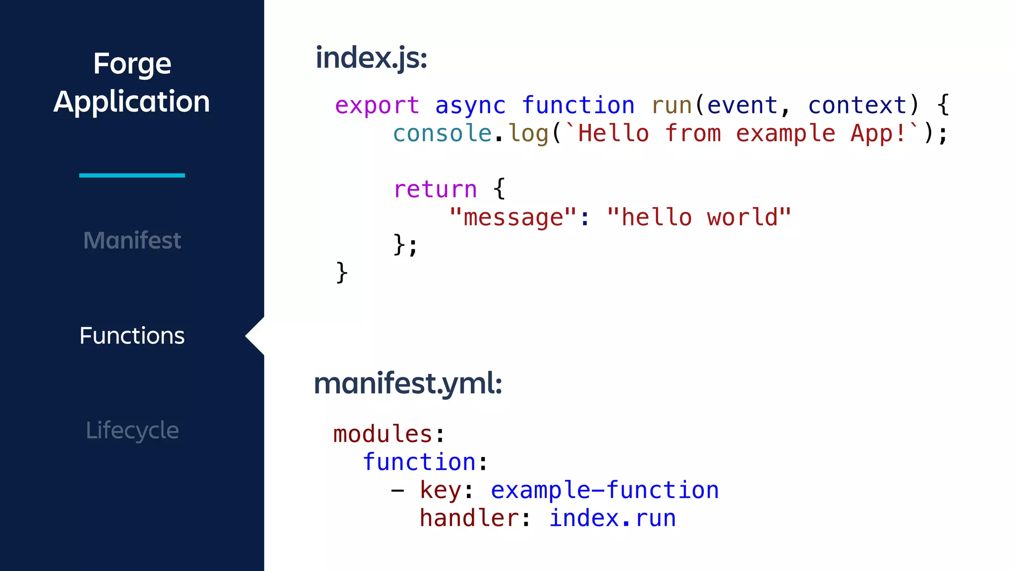 Forge
Application
Manifest
Functions
Lifecycle
export async function run(event, context) {
console.log(`Hello from example App!`);
return {
"message": "hello world"
};
}
index.js:
modules:
function:
- key: example-function
handler: index.run
manifest.yml:
 