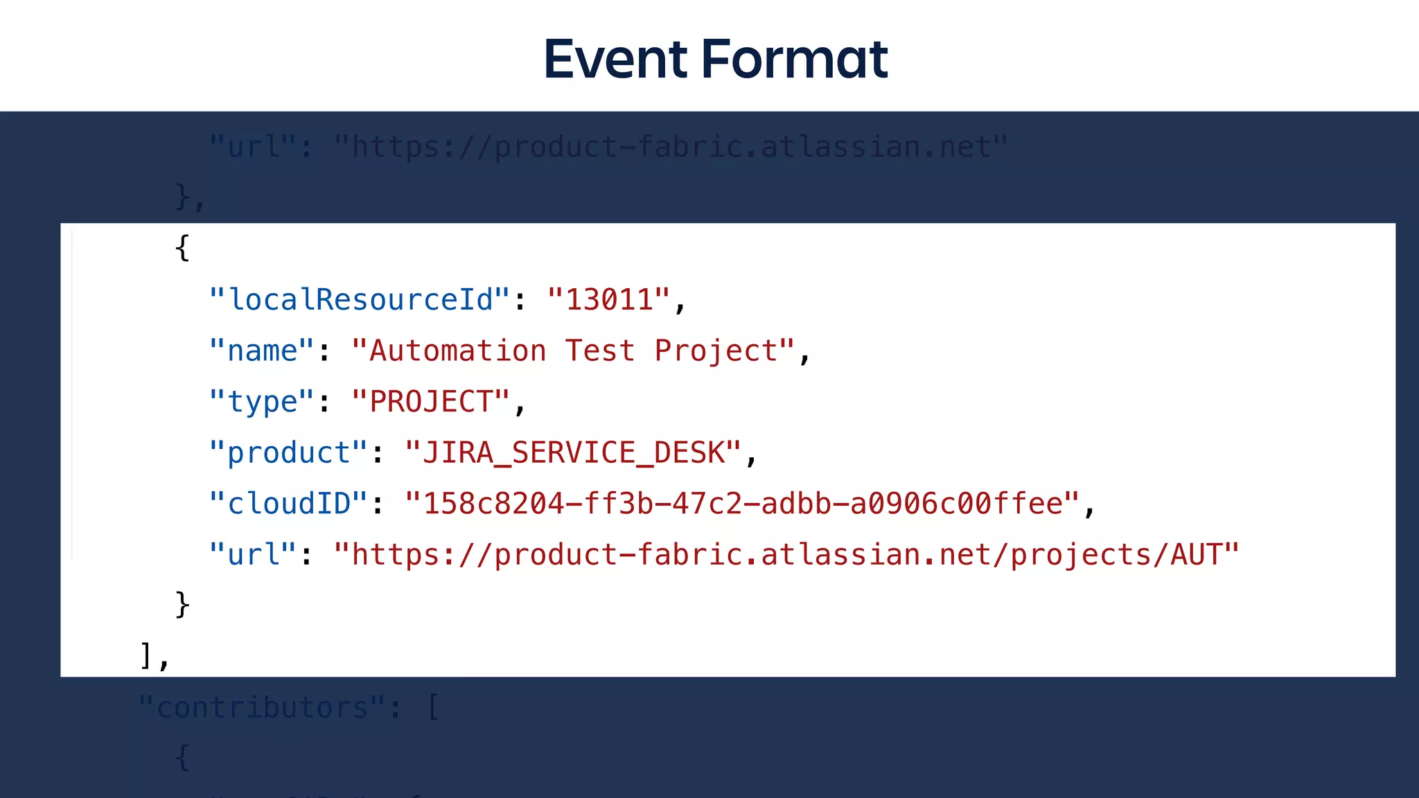 "type": "SITE",
"product": "JIRA_SERVICE_DESK",
"cloudID": "158c8204-ff3b-47c2-adbb-a0906c00ffee",
"url": "https://product-fabric.atlassian.net"
},
{
"localResourceId": "13011",
"name": "Automation Test Project",
"type": "PROJECT",
"product": "JIRA_SERVICE_DESK",
"cloudID": "158c8204-ff3b-47c2-adbb-a0906c00ffee",
"url": "https://product-fabric.atlassian.net/projects/AUT"
}
],
"contributors": [
{
Event Format
 