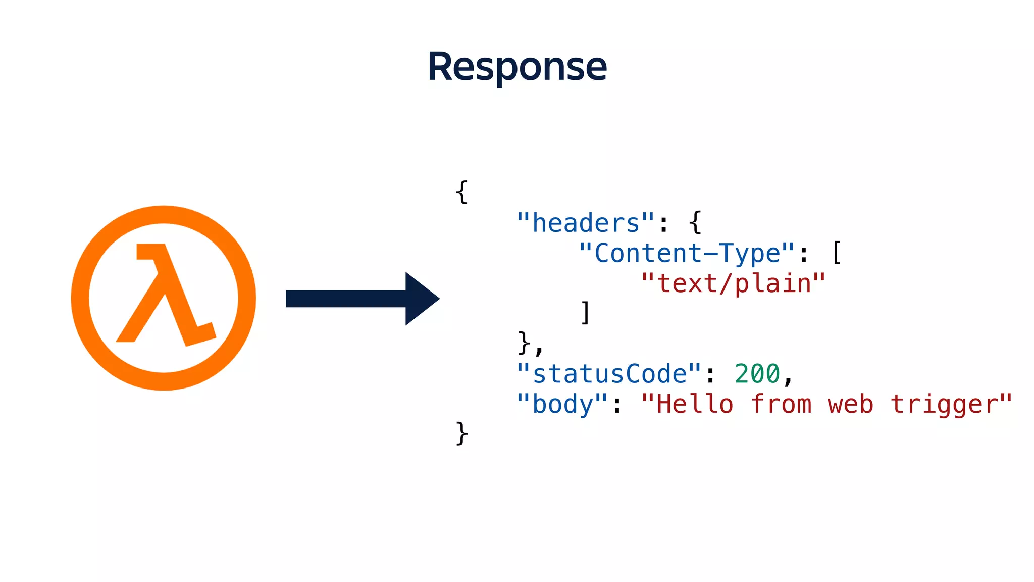 Response
{
"headers": {
"Content-Type": [
"text/plain"
]
},
"statusCode": 200,
"body": "Hello from web trigger"
}
 