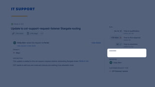 Take Action with Forge Triggers | PDF
