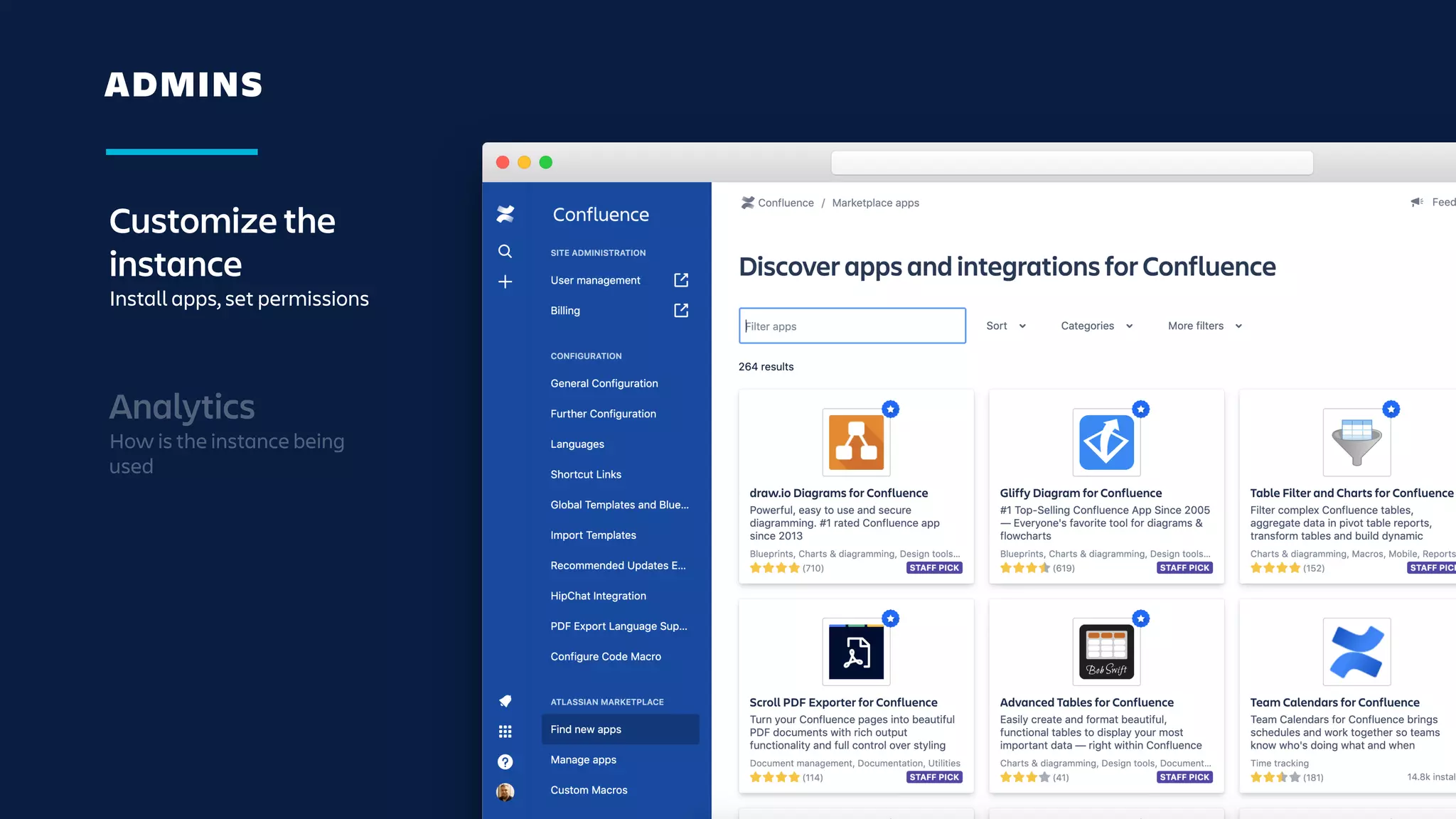 ADMINS
Customize the
instance
Install apps, set permissions
Analytics
How is the instance being
used
 