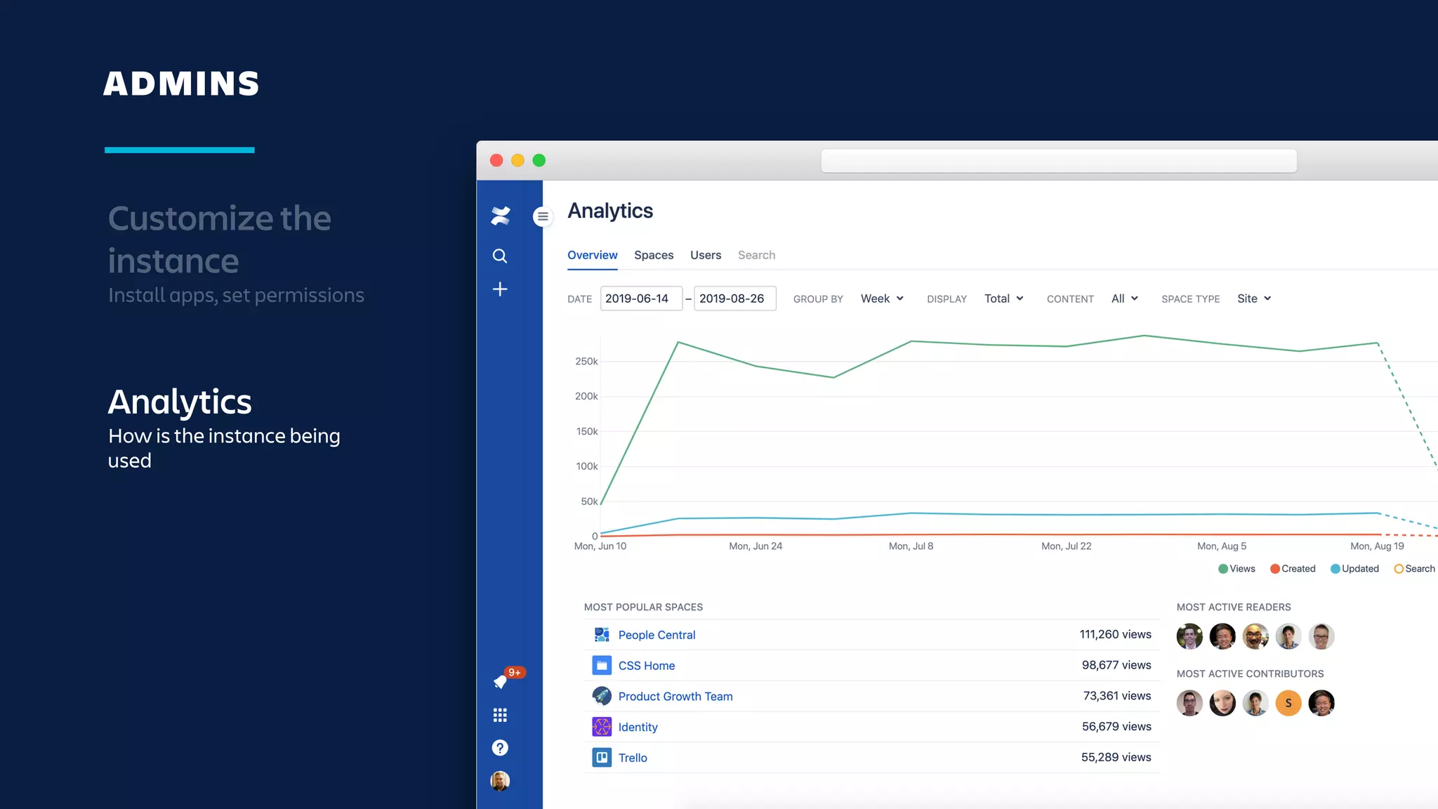 ADMINS
Customize the
instance
Install apps, set permissions
Analytics
How is the instance being
used
 