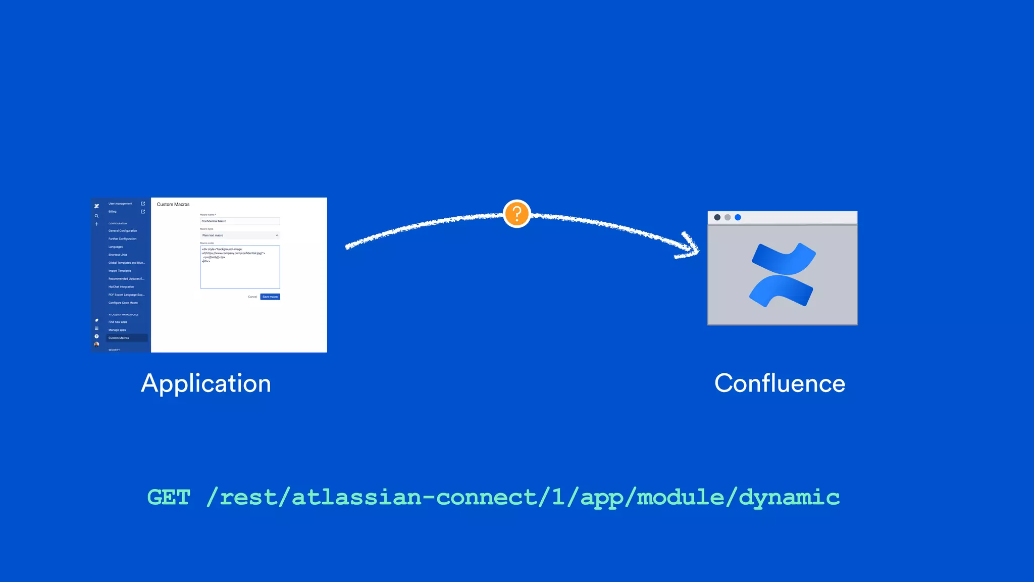 ConfluenceApplication
GET /rest/atlassian-connect/1/app/module/dynamic
 