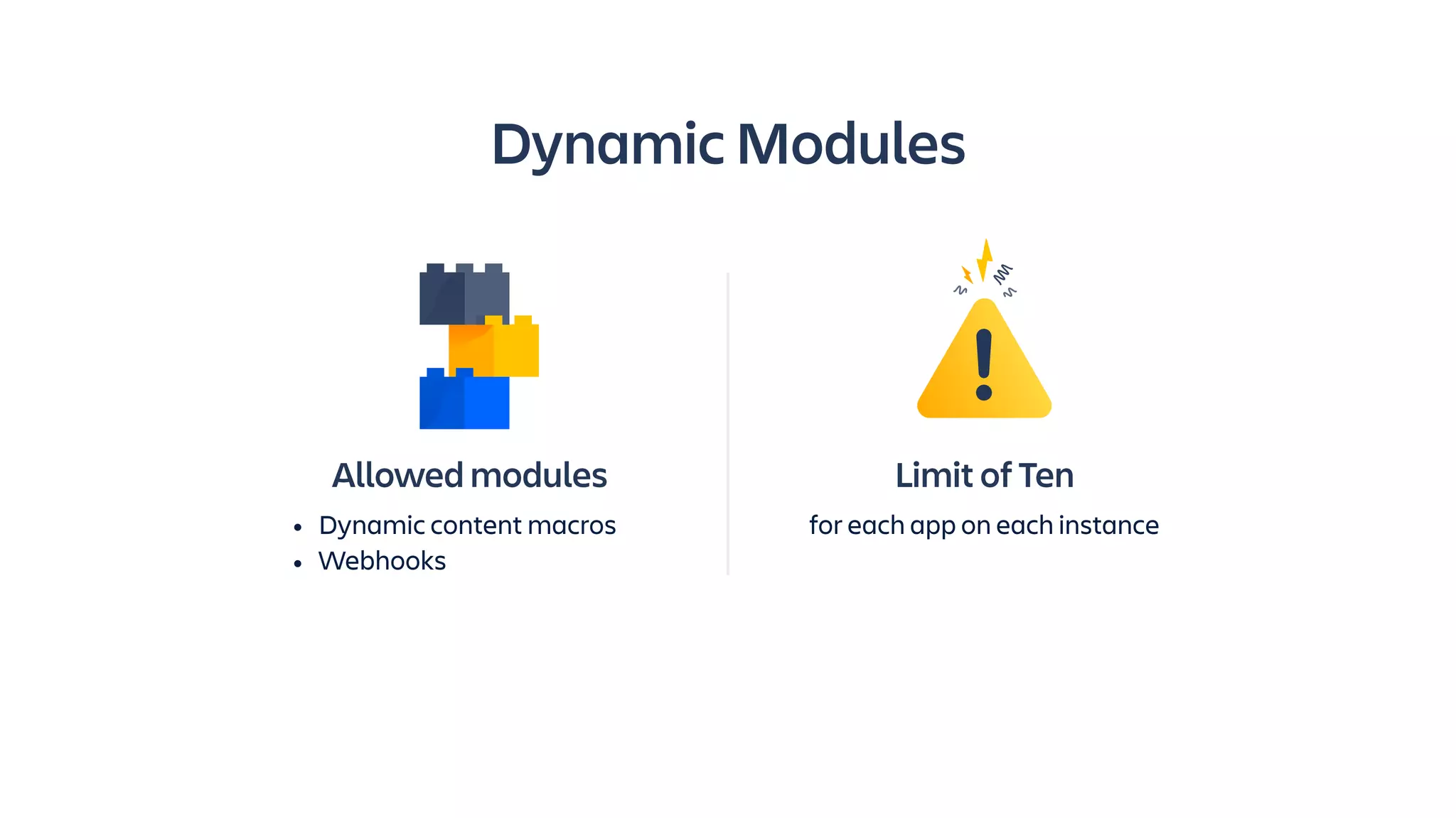 Allowed modules
• Dynamic content macros
• Webhooks
Limit of Ten
for each app on each instance
Dynamic Modules
 