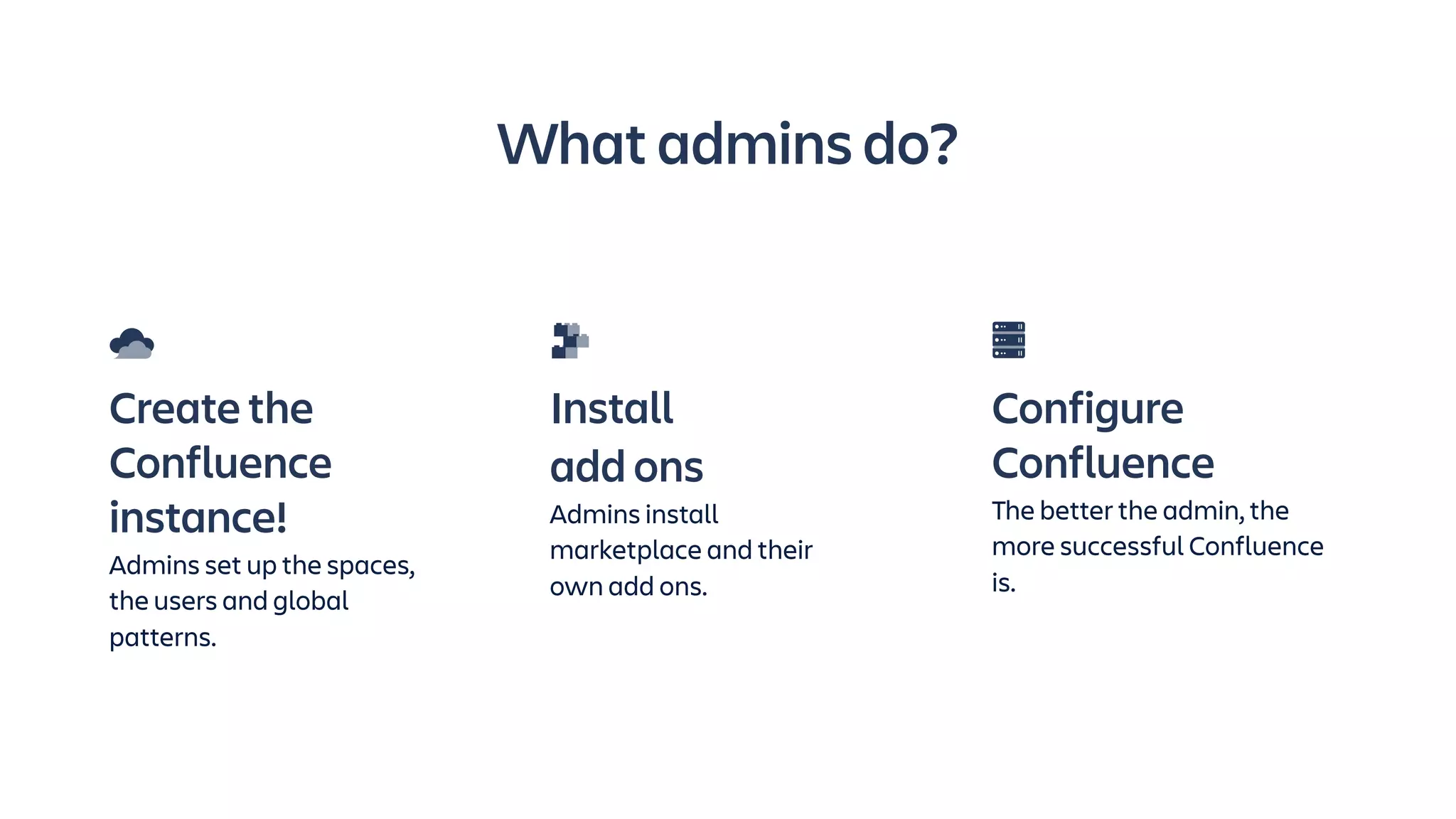 Create the
Confluence
instance!
Admins set up the spaces,
the users and global
patterns.
Install
add ons
Admins install
marketplace and their
own add ons.
Configure
Confluence
The better the admin, the
more successful Confluence
is.
What admins do?
 