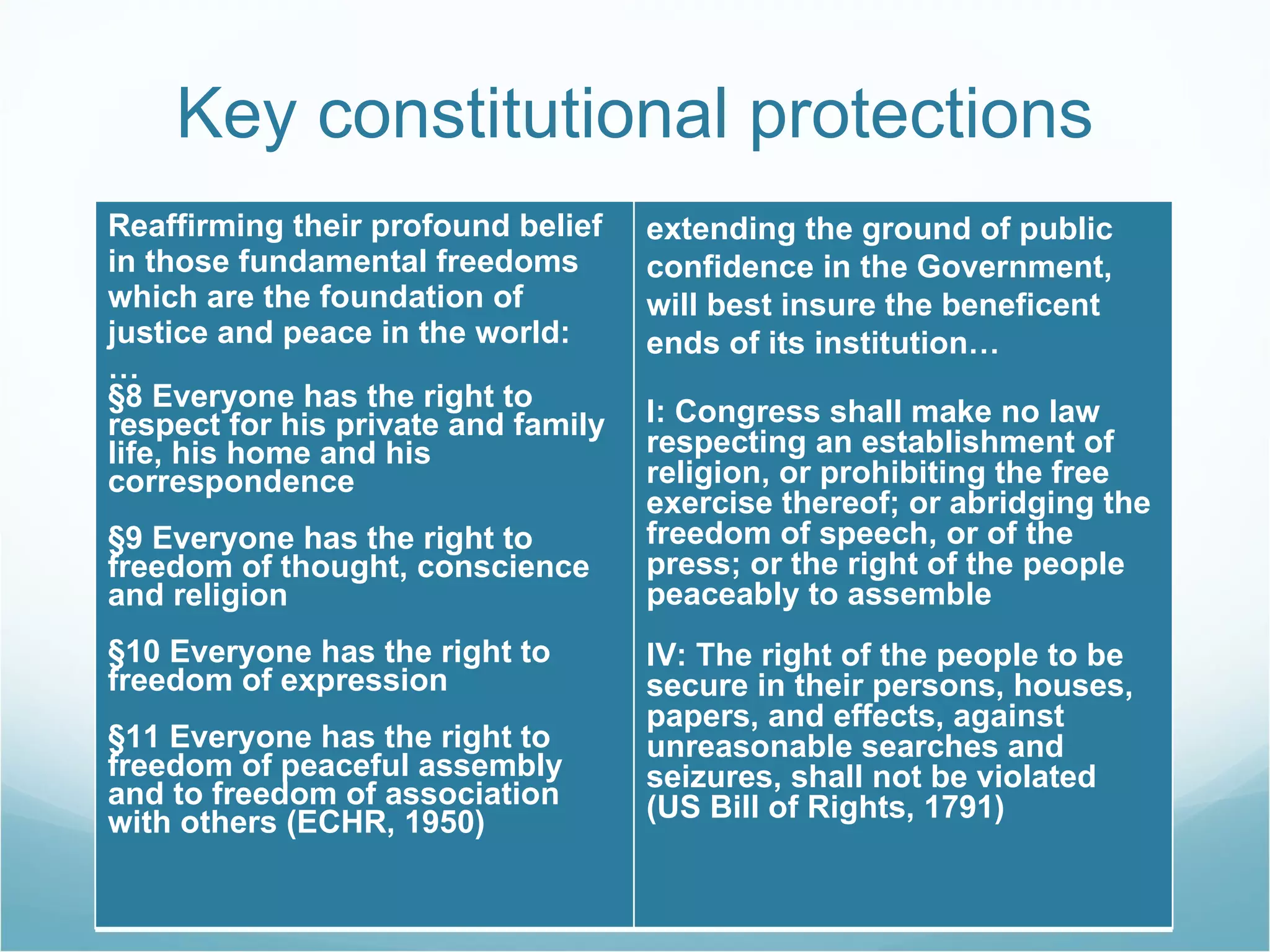 Ian Brown (Oxford Internet Institute): Constitutions and tussles in cyberspace