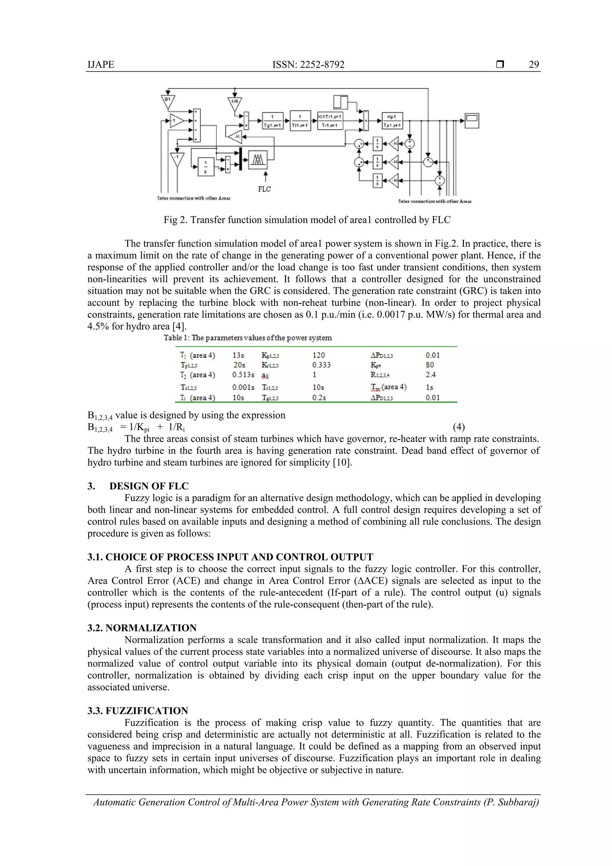 IJAPE ISSN: 2252-8792  Automatic Generation Control of Multi-Area Power System with Generating Rate Constraints (P. Subbaraj) 29 Fig 2. Transfer function simulation model of area1 controlled by FLC The transfer function simulation model of area1 power system is shown in Fig.2. In practice, there is a maximum limit on the rate of change in the generating power of a conventional power plant. Hence, if the response of the applied controller and/or the load change is too fast under transient conditions, then system non-linearities will prevent its achievement. It follows that a controller designed for the unconstrained situation may not be suitable when the GRC is considered. The generation rate constraint (GRC) is taken into account by replacing the turbine block with non-reheat turbine (non-linear). In order to project physical constraints, generation rate limitations are chosen as 0.1 p.u./min (i.e. 0.0017 p.u. MW/s) for thermal area and 4.5% for hydro area [4]. B1,2,3,4 value is designed by using the expression B1,2,3,4 = 1/Kpi + 1/Ri (4) The three areas consist of steam turbines which have governor, re-heater with ramp rate constraints. The hydro turbine in the fourth area is having generation rate constraint. Dead band effect of governor of hydro turbine and steam turbines are ignored for simplicity [10]. 3. DESIGN OF FLC Fuzzy logic is a paradigm for an alternative design methodology, which can be applied in developing both linear and non-linear systems for embedded control. A full control design requires developing a set of control rules based on available inputs and designing a method of combining all rule conclusions. The design procedure is given as follows: 3.1. CHOICE OF PROCESS INPUT AND CONTROL OUTPUT A first step is to choose the correct input signals to the fuzzy logic controller. For this controller, Area Control Error (ACE) and change in Area Control Error (∆ACE) signals are selected as input to the controller which is the contents of the rule-antecedent (If-part of a rule). The control output (u) signals (process input) represents the contents of the rule-consequent (then-part of the rule). 3.2. NORMALIZATION Normalization performs a scale transformation and it also called input normalization. It maps the physical values of the current process state variables into a normalized universe of discourse. It also maps the normalized value of control output variable into its physical domain (output de-normalization). For this controller, normalization is obtained by dividing each crisp input on the upper boundary value for the associated universe. 3.3. FUZZIFICATION Fuzzification is the process of making crisp value to fuzzy quantity. The quantities that are considered being crisp and deterministic are actually not deterministic at all. Fuzzification is related to the vagueness and imprecision in a natural language. It could be defined as a mapping from an observed input space to fuzzy sets in certain input universes of discourse. Fuzzification plays an important role in dealing with uncertain information, which might be objective or subjective in nature. 