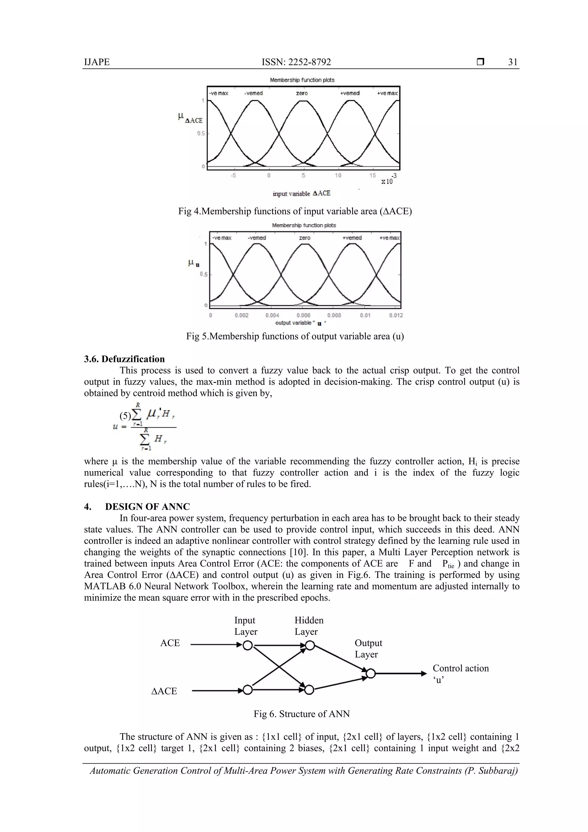 IJAPE ISSN: 2252-8792  Automatic Generation Control of Multi-Area Power System with Generating Rate Constraints (P. Subbaraj) 31 Fig 4.Membership functions of input variable area (∆ACE) Fig 5.Membership functions of output variable area (u) 3.6. Defuzzification This process is used to convert a fuzzy value back to the actual crisp output. To get the control output in fuzzy values, the max-min method is adopted in decision-making. The crisp control output (u) is obtained by centroid method which is given by, (5) where μ is the membership value of the variable recommending the fuzzy controller action, Hi is precise numerical value corresponding to that fuzzy controller action and i is the index of the fuzzy logic rules(i=1,….N), N is the total number of rules to be fired. 4. DESIGN OF ANNC In four-area power system, frequency perturbation in each area has to be brought back to their steady state values. The ANN controller can be used to provide control input, which succeeds in this deed. ANN controller is indeed an adaptive nonlinear controller with control strategy defined by the learning rule used in changing the weights of the synaptic connections [10]. In this paper, a Multi Layer Perception network is trained between inputs Area Control Error (ACE: the components of ACE are F and Ptie ) and change in Area Control Error (∆ACE) and control output (u) as given in Fig.6. The training is performed by using MATLAB 6.0 Neural Network Toolbox, wherein the learning rate and momentum are adjusted internally to minimize the mean square error with in the prescribed epochs. Input Hidden ACE Layer Layer Output Layer Control action ∆ACE ‘u’ Fig 6. Structure of ANN The structure of ANN is given as : {1x1 cell} of input, {2x1 cell} of layers, {1x2 cell} containing 1 output, {1x2 cell} target 1, {2x1 cell} containing 2 biases, {2x1 cell} containing 1 input weight and {2x2 