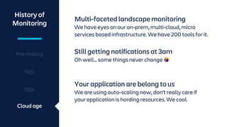 History of
Monitoring
Cloud age
Multi-faceted landscape monitoring
We have eyes on our on-prem, multi-cloud, micro
service...