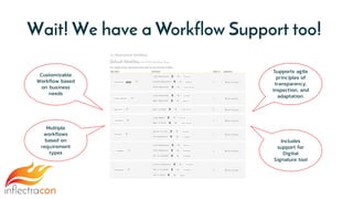 Wait! We have a Workflow Support too!
Customizable
Workflow based
on business
needs
Multiple
workflows
based on
requirement
types
Supports agile
principles of
transparency,
inspection, and
adaptation.
Includes
support for
Digital
Signature too!
 