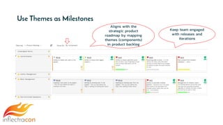 Use Themes as Milestones
Aligns with the
strategic product
roadmap by mapping
themes (components)
in product backlog
Keep team engaged
with releases and
iterations
 