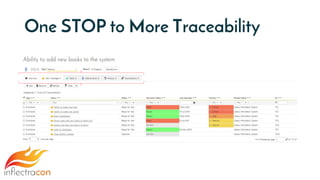 One STOP to More Traceability
 