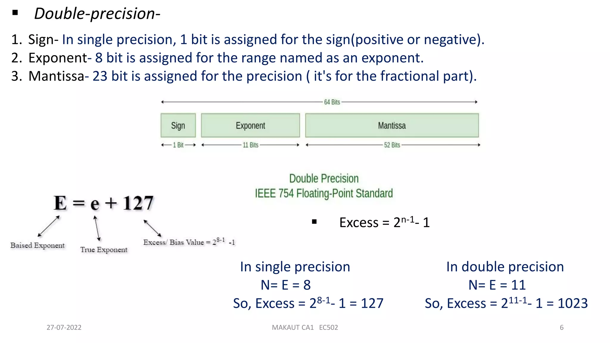 27-07-2022 MAKAUT CA1 EC502 6
 Double-precision-
1. Sign- In single precision, 1 bit is assigned for the sign(positive or negative).
2. Exponent- 8 bit is assigned for the range named as an exponent.
3. Mantissa- 23 bit is assigned for the precision ( it's for the fractional part).
 Excess = 2n-1- 1
In single precision In double precision
N= E = 8 N= E = 11
So, Excess = 28-1- 1 = 127 So, Excess = 211-1- 1 = 1023
 