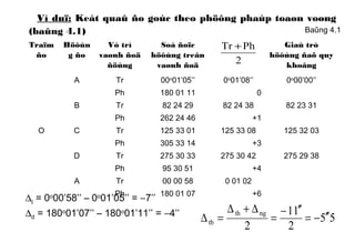 Ví duï: Keát quaû ño goùc theo phöông phaùp toaøn voøng
(baûng 4.1)
Traïm
ño
Höôùn
g ño
Vò trí
vaønh ñoä
ñöùng
Soá ñoïc
höôùng treân
vaønh ñoä
Giaù trò
höôùng ñaõ quy
khoâng
O
A
B
C
D
A
Tr
Ph
Tr
Ph
Tr
Ph
Tr
Ph
Tr
Ph
00o
01’05’’
180 01 11
82 24 29
262 24 46
125 33 01
305 33 14
275 30 33
95 30 51
00 00 58
180 01 07
0o
01’08’’
0
82 24 38
+1
125 33 08
+3
275 30 42
+4
0 01 02
+6
0o
00’00’’
82 23 31
125 32 03
275 29 38
∆t
= 0o
00’58’’ – 0o
01’05’’ = −7’’
∆d = 180o
01’07’’ – 180o
01’11’’ = −4’’
55
2
11
2
ngth
tb
′′−=
′′−
=
∆+∆
=∆
Baûng 4.1
2
PhTr +
 